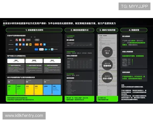 如何通过K8凯发登录实现快速注册与便捷登录，提升游戏流程的流畅性与用户满意度