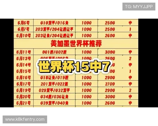 世界杯佛得角沙特比赛前关键数据指标详解助力球迷提前了解比赛走势