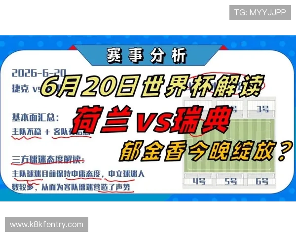 2026年荷兰与瑞典在世界杯中的关键比赛预期进球情况及赛前预测
